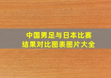 中国男足与日本比赛结果对比图表图片大全