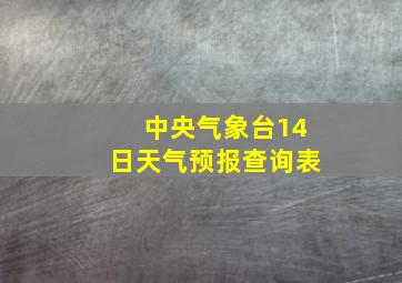 中央气象台14日天气预报查询表