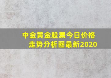 中金黄金股票今日价格走势分析图最新2020