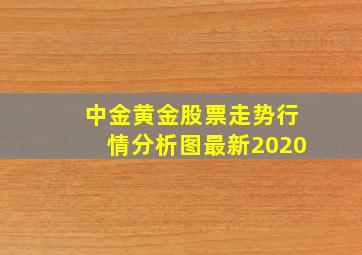 中金黄金股票走势行情分析图最新2020