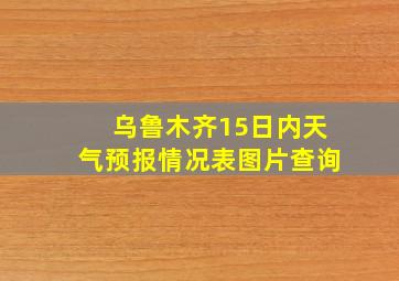 乌鲁木齐15日内天气预报情况表图片查询