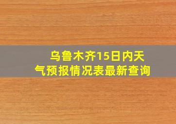 乌鲁木齐15日内天气预报情况表最新查询