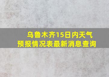 乌鲁木齐15日内天气预报情况表最新消息查询