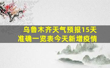 乌鲁木齐天气预报15天准确一览表今天新增疫情