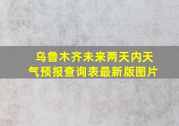 乌鲁木齐未来两天内天气预报查询表最新版图片