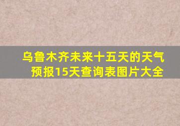 乌鲁木齐未来十五天的天气预报15天查询表图片大全