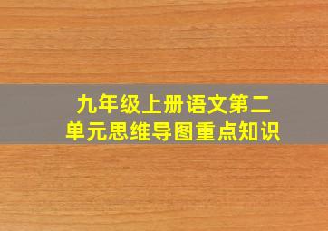 九年级上册语文第二单元思维导图重点知识