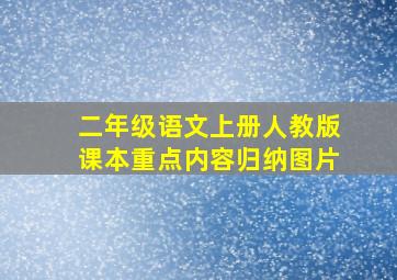 二年级语文上册人教版课本重点内容归纳图片