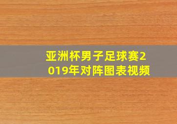 亚洲杯男子足球赛2019年对阵图表视频