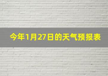 今年1月27日的天气预报表