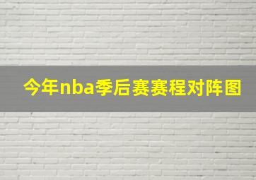 今年nba季后赛赛程对阵图