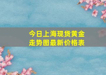 今日上海现货黄金走势图最新价格表