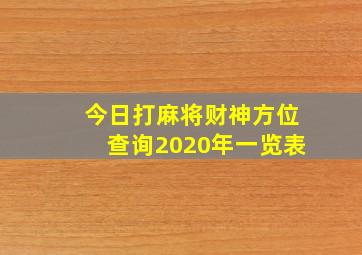 今日打麻将财神方位查询2020年一览表