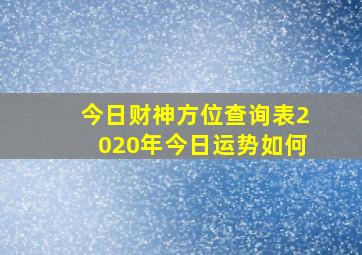 今日财神方位查询表2020年今日运势如何