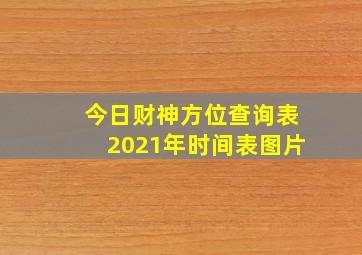 今日财神方位查询表2021年时间表图片