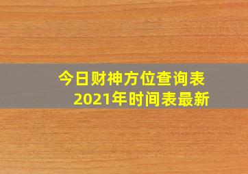 今日财神方位查询表2021年时间表最新