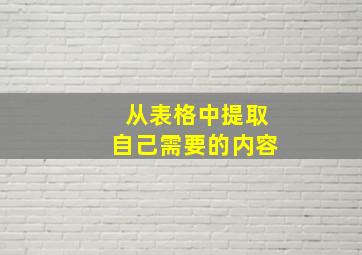 从表格中提取自己需要的内容