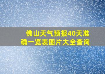 佛山天气预报40天准确一览表图片大全查询