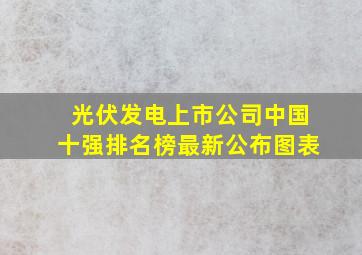 光伏发电上市公司中国十强排名榜最新公布图表