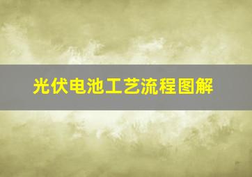 光伏电池工艺流程图解