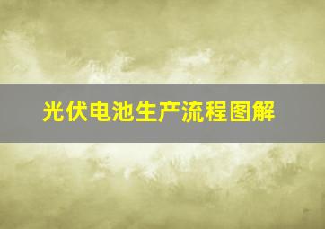 光伏电池生产流程图解