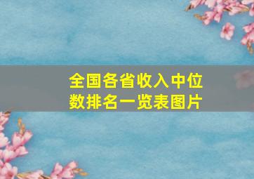 全国各省收入中位数排名一览表图片