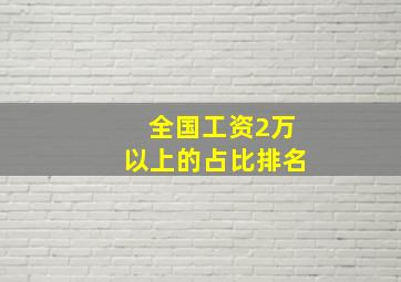 全国工资2万以上的占比排名