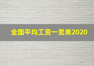 全国平均工资一览表2020