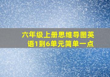 六年级上册思维导图英语1到6单元简单一点