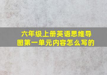 六年级上册英语思维导图第一单元内容怎么写的