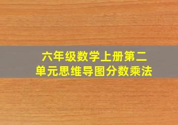 六年级数学上册第二单元思维导图分数乘法