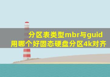 分区表类型mbr与guid用哪个好固态硬盘分区4k对齐