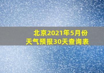 北京2021年5月份天气预报30天查询表