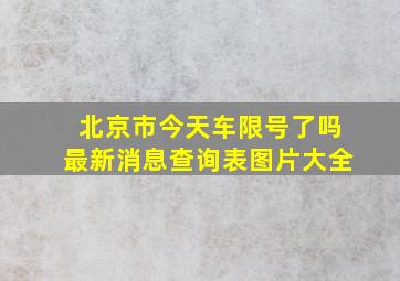 北京市今天车限号了吗最新消息查询表图片大全