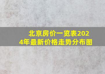 北京房价一览表2024年最新价格走势分布图