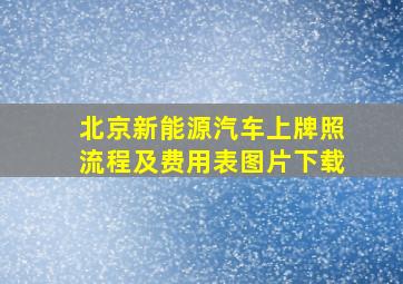 北京新能源汽车上牌照流程及费用表图片下载