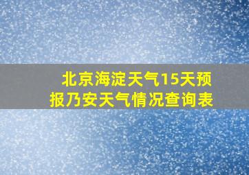 北京海淀天气15天预报乃安天气情况查询表