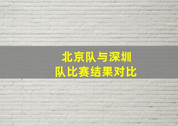 北京队与深圳队比赛结果对比