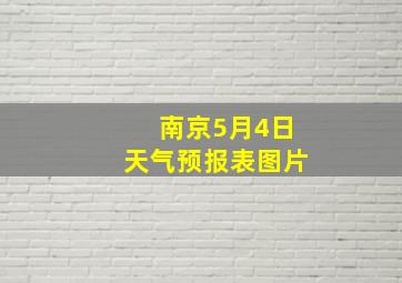 南京5月4日天气预报表图片