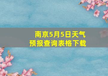 南京5月5日天气预报查询表格下载