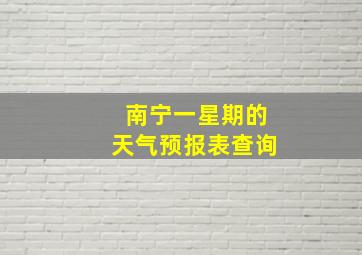 南宁一星期的天气预报表查询