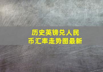 历史英镑兑人民币汇率走势图最新