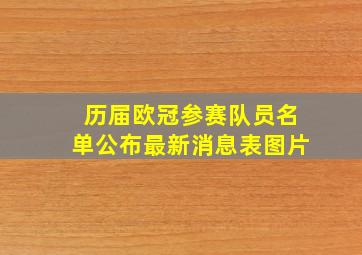 历届欧冠参赛队员名单公布最新消息表图片