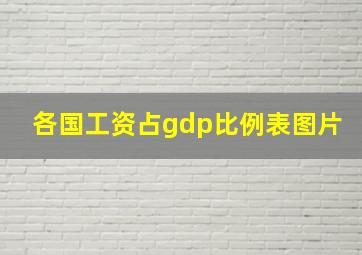 各国工资占gdp比例表图片