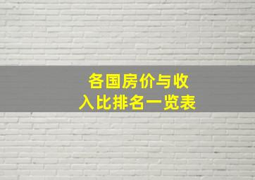 各国房价与收入比排名一览表