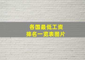 各国最低工资排名一览表图片