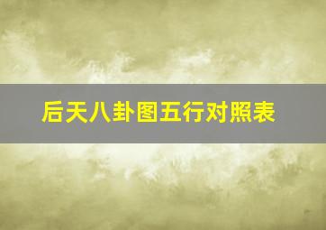 后天八卦图五行对照表