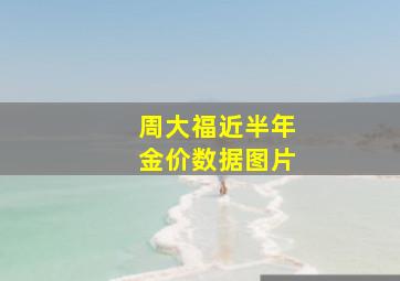 周大福近半年金价数据图片