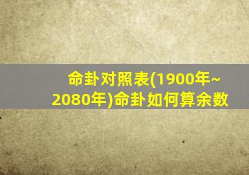 命卦对照表(1900年~2080年)命卦如何算余数