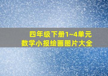 四年级下册1~4单元数学小报绘画图片大全